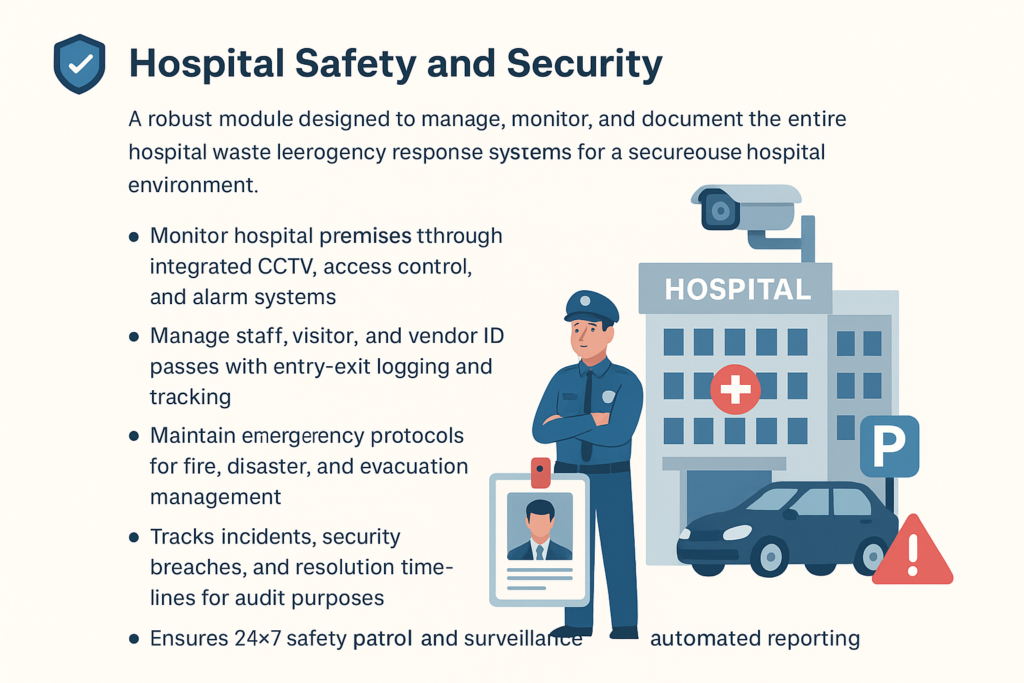 Next-generation Security & Access Control Software by HealthSoft360 for hospitals and healthcare professionals.